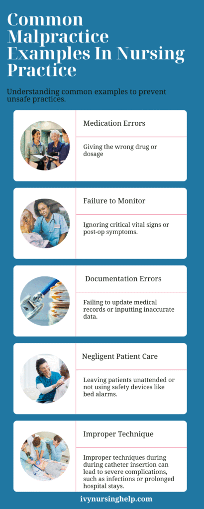 Common Examples of  Malpractice in Nursing