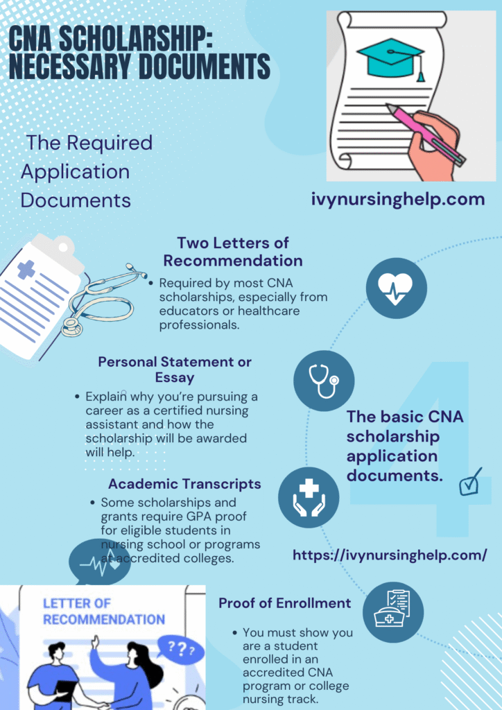 CNA Scholarships: Required Documents