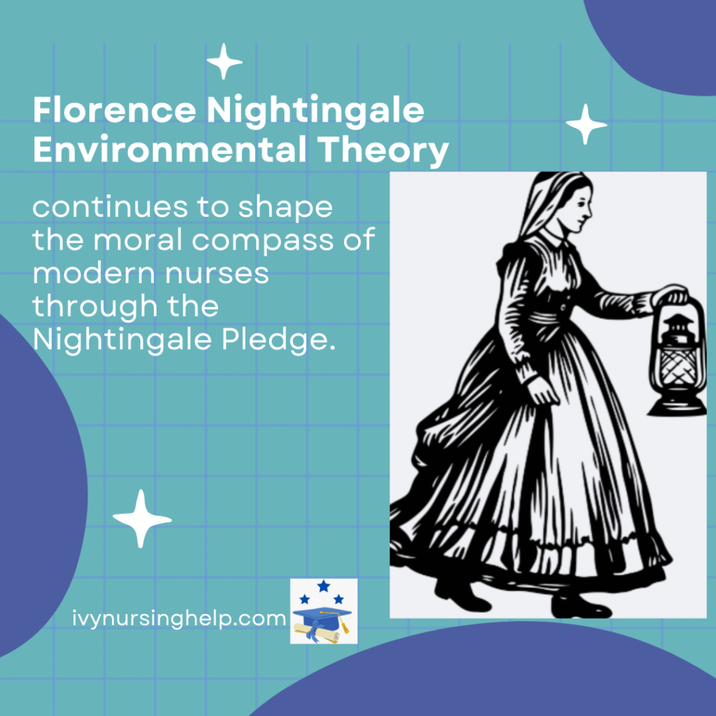 Florence Nightingale Environmental Theory