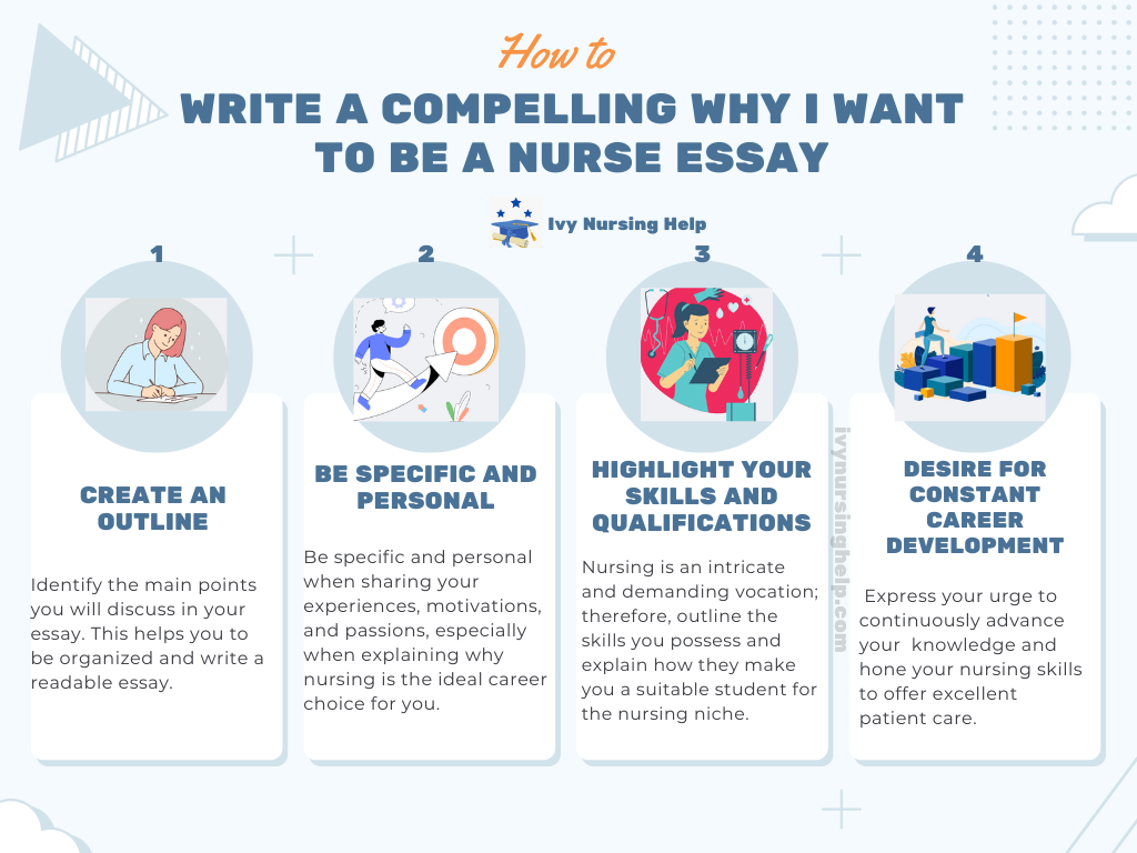 Why I Want to Be a Nurse Essay Examples